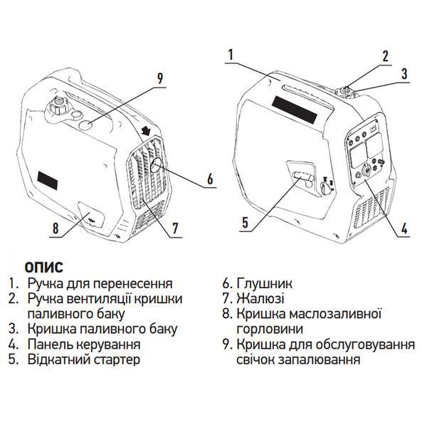 Генератор бензиновий інверторний Koer KU.2000i (KR3426) KR3426 фото